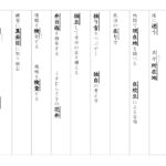 【光村図書】５年漢字プリント　２学期③